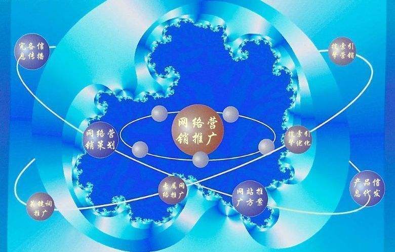 兴义新媒体运营企业需要掌握的网络推广技巧有哪些